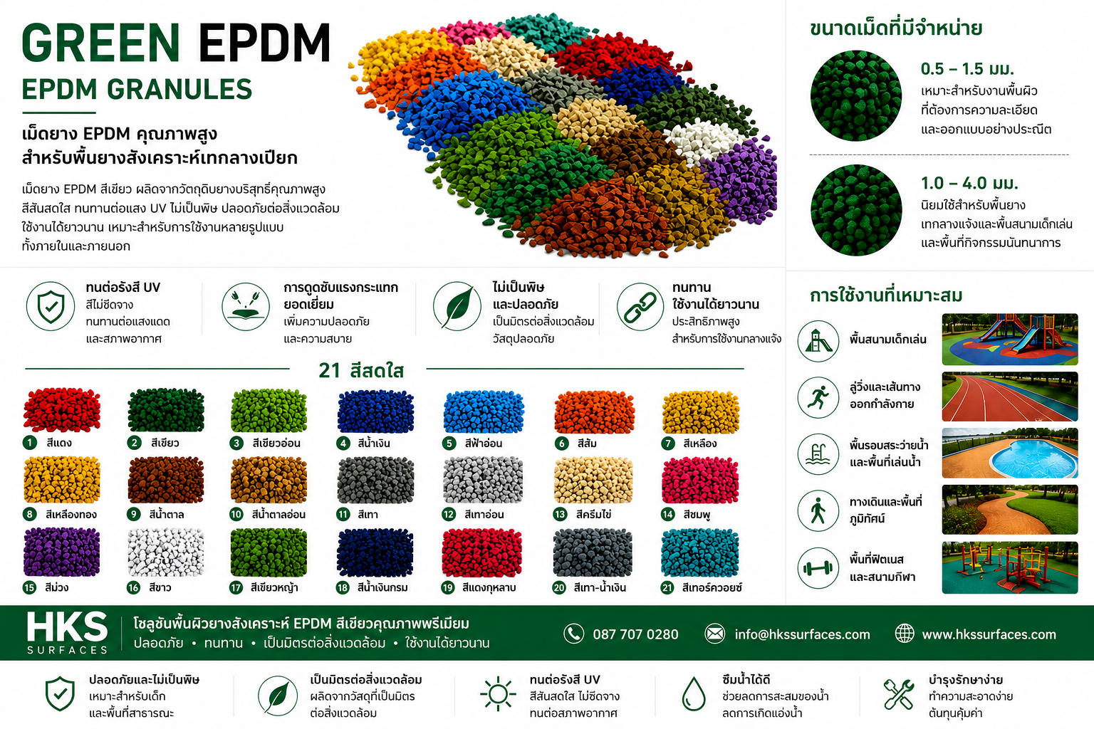 เม็ดยาง EPDM